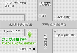 アクセスマップ