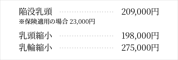 乳輪・乳頭の施術の料金